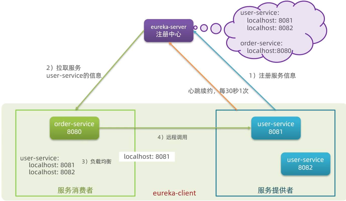 image-20210923133841456