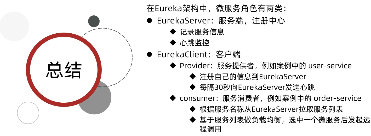 image-20210923134248868