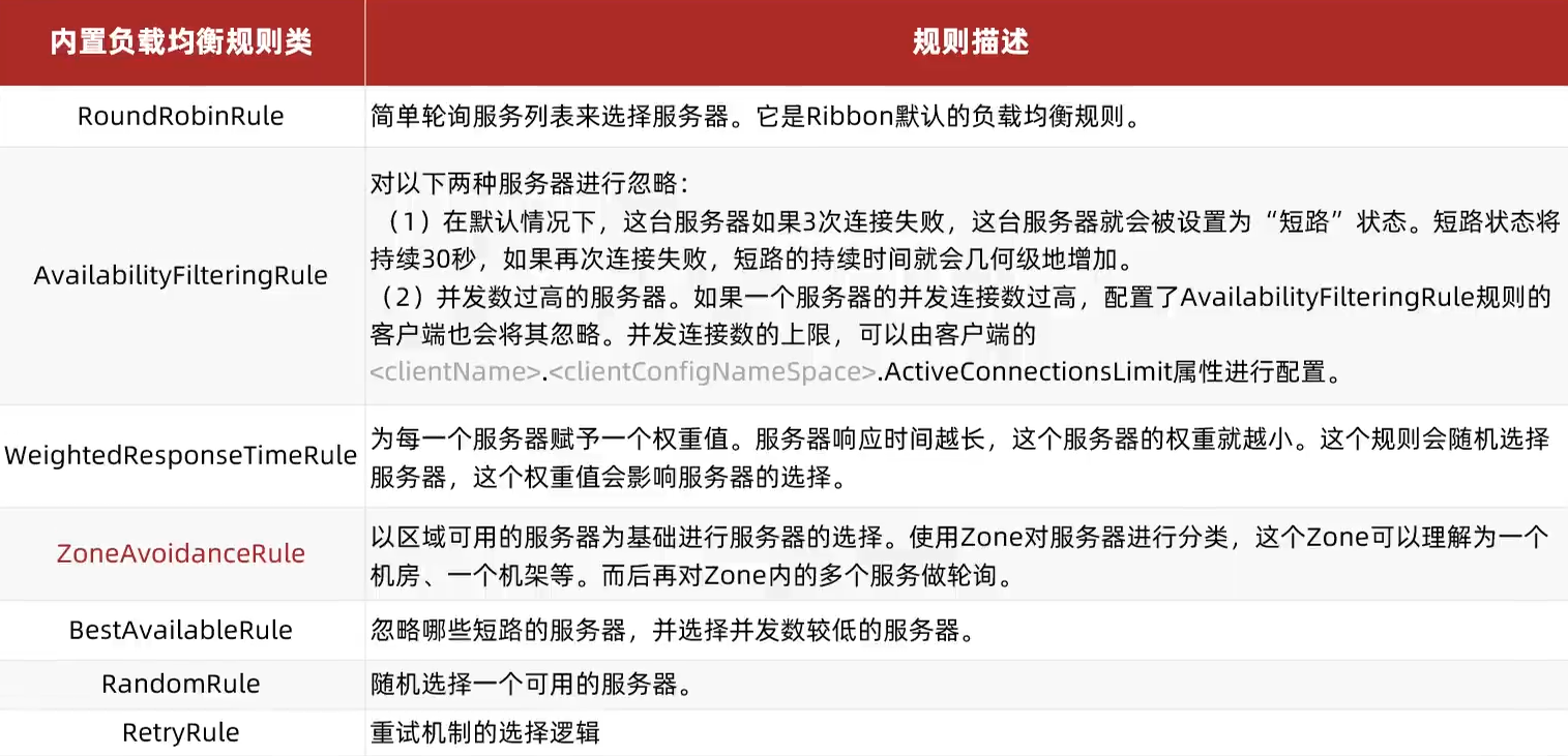 image-20210923170909592