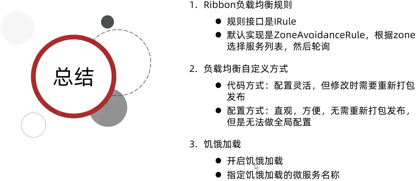 image-20210923223212010