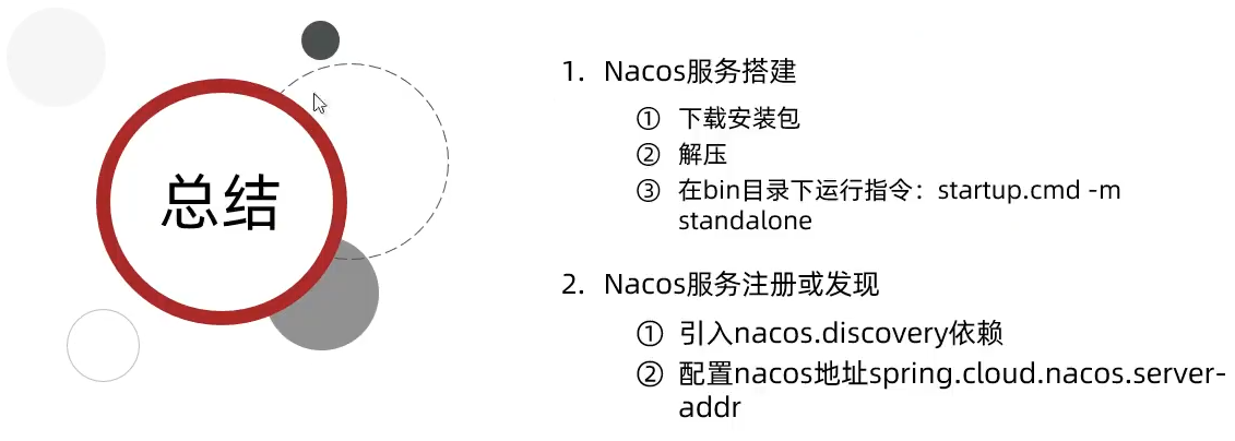 image-20210923231151320