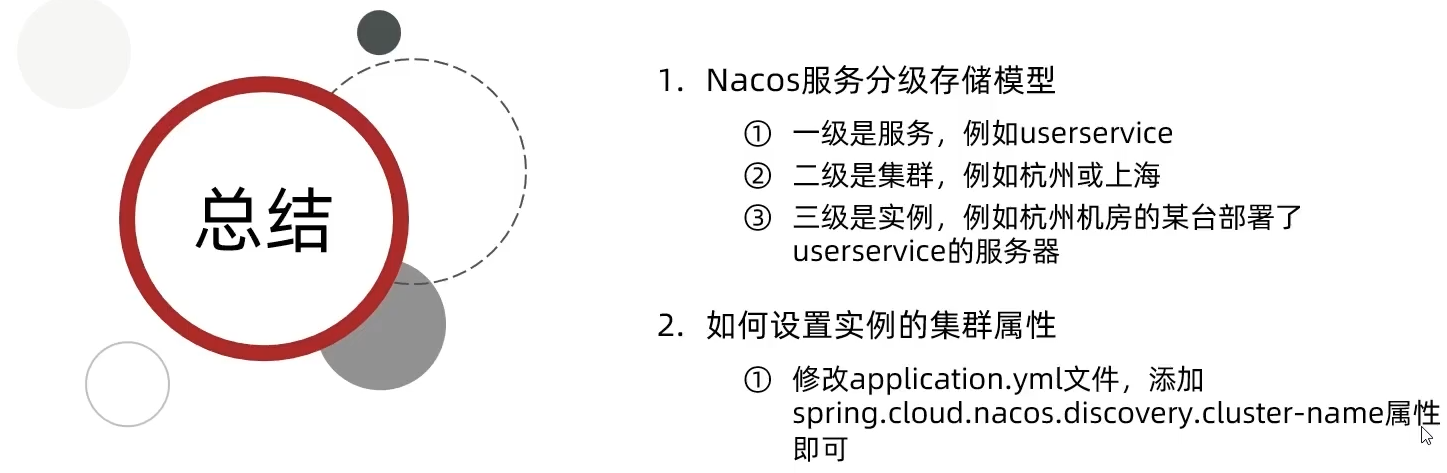 image-20210923232925983