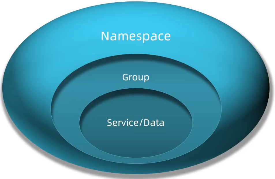 image-20210924003227310