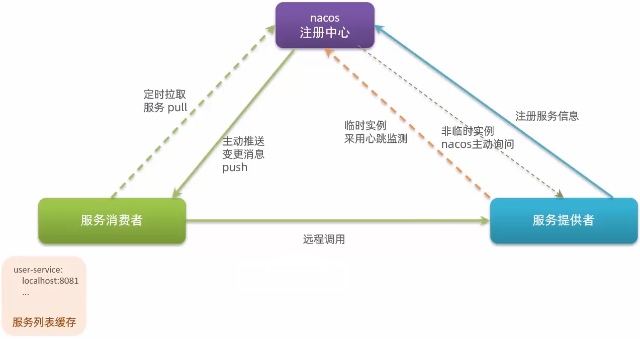 image-20210924004808150