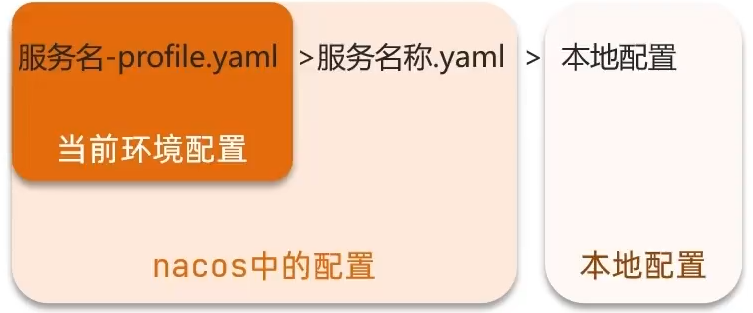 image-20210924174006951