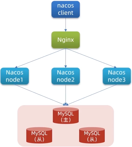 image-20210925001827900