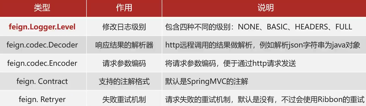 image-20210925022012411