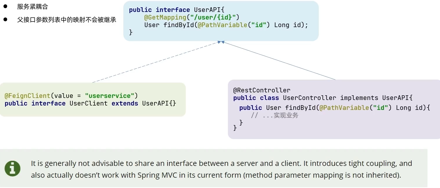 image-20210925122047188