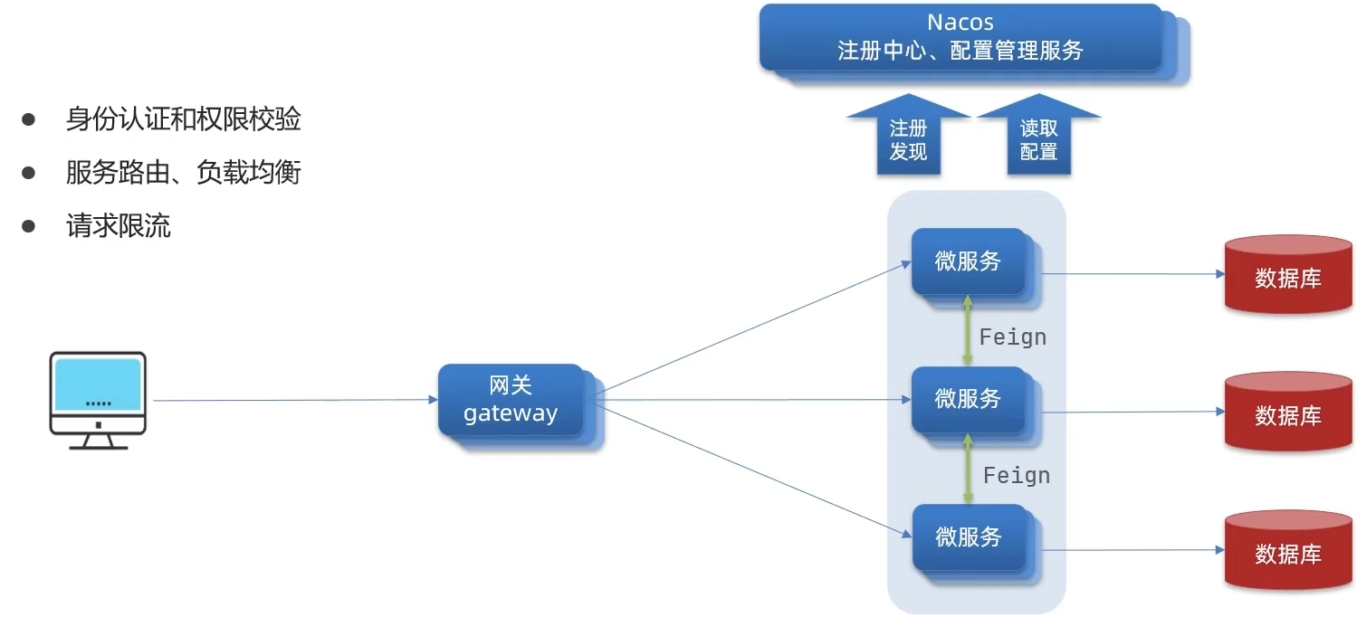 image-20210925131840527