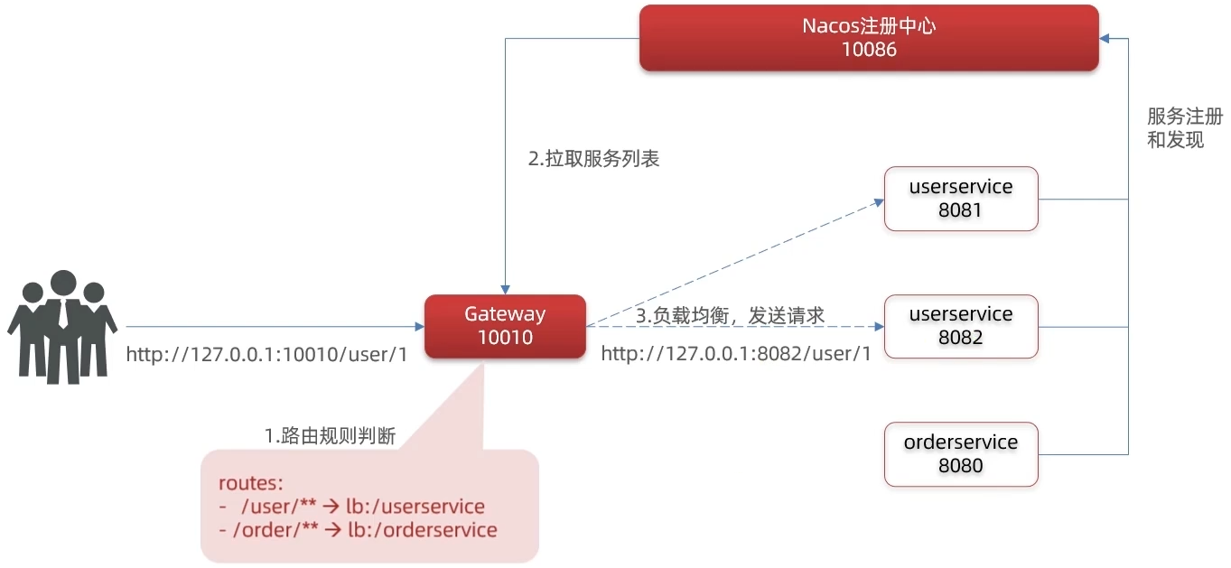 image-20210925133523283