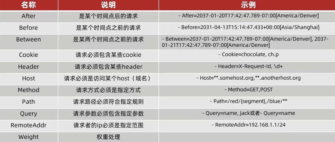 image-20210925134110998