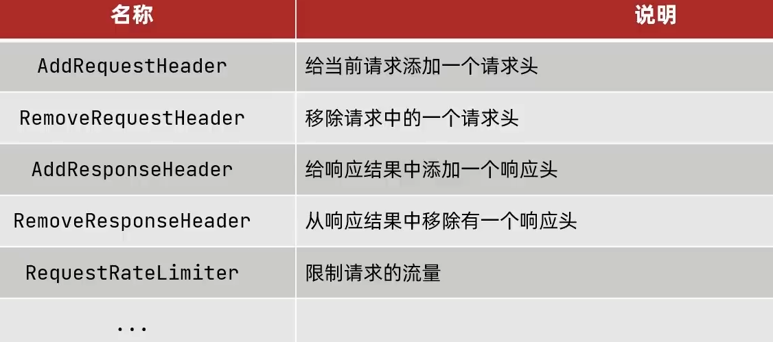 image-20210925140135506