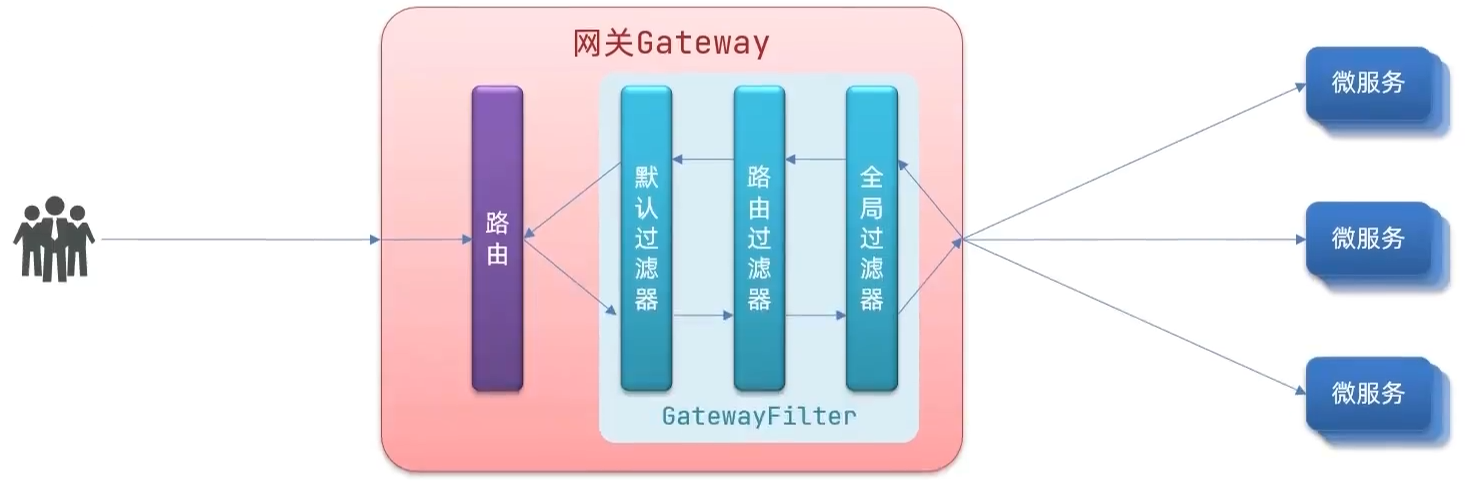 image-20210925145341333