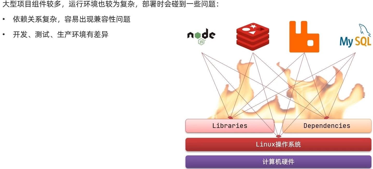 image-20210925152744642