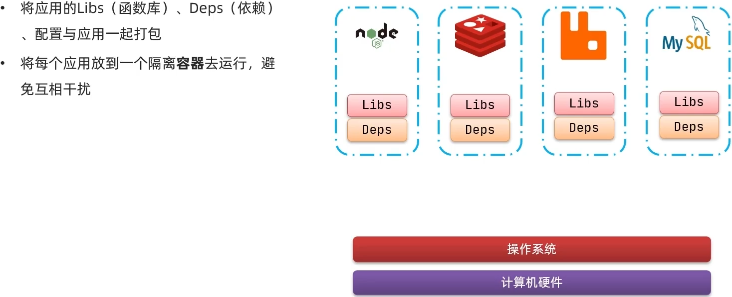 image-20210925152950772