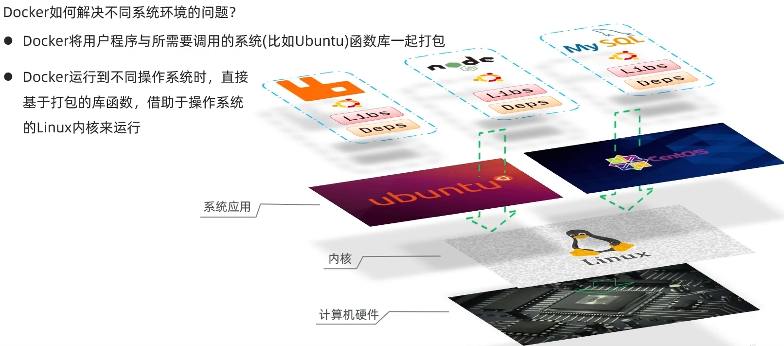 image-20210925153350716