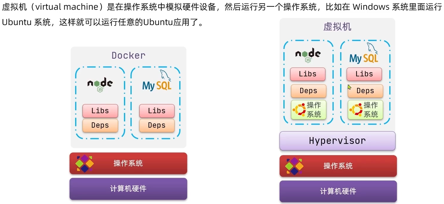 image-20210925154814518