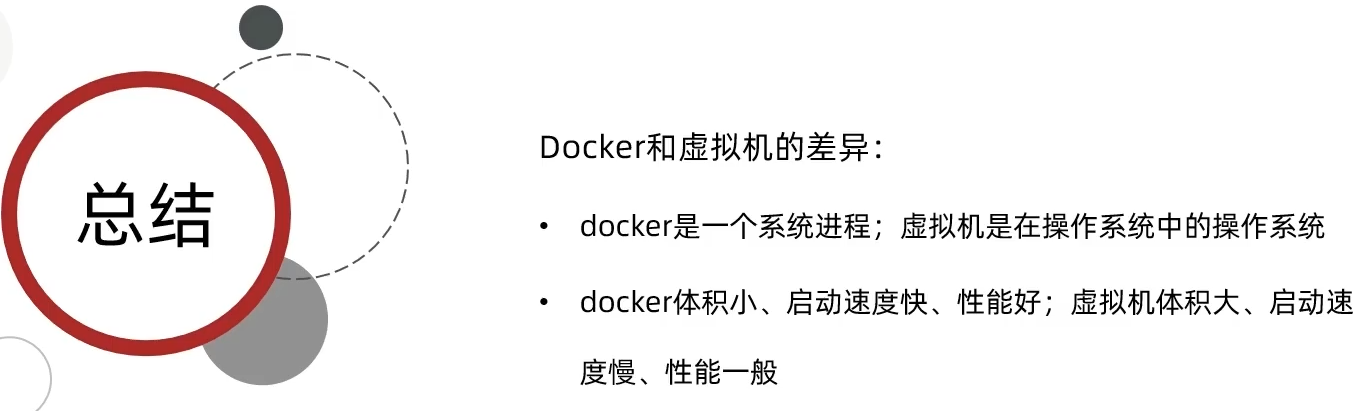 image-20210925155029677