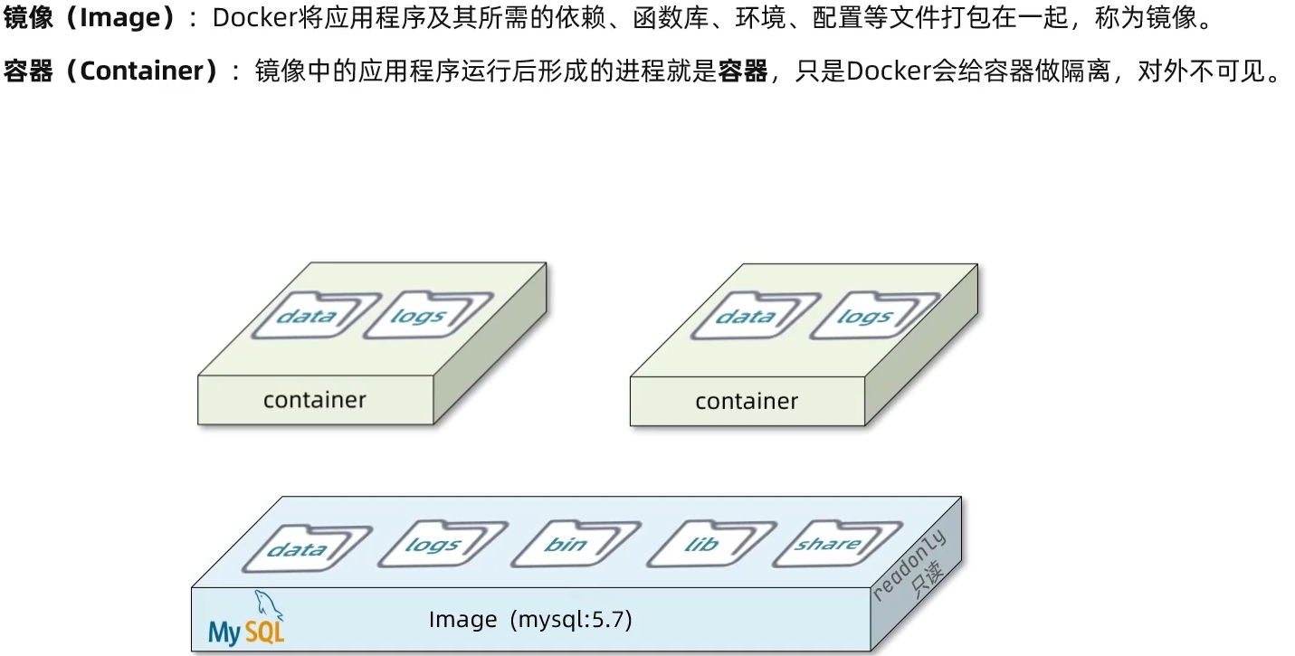 image-20210925155316704