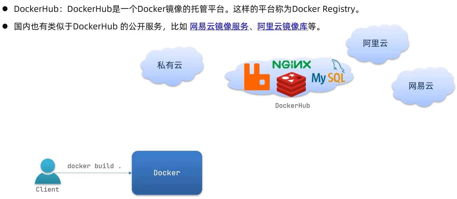 image-20210925155421943