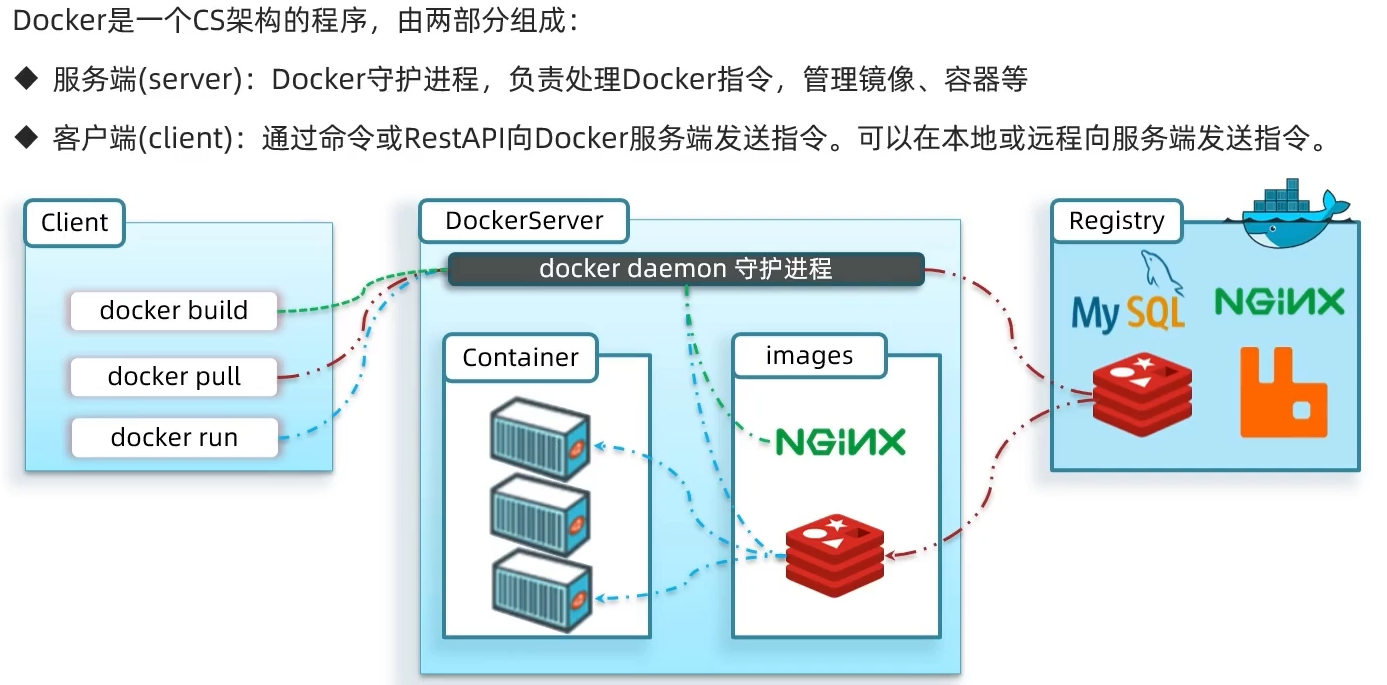 image-20210925155643573