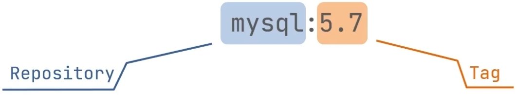 image-20210925163641758