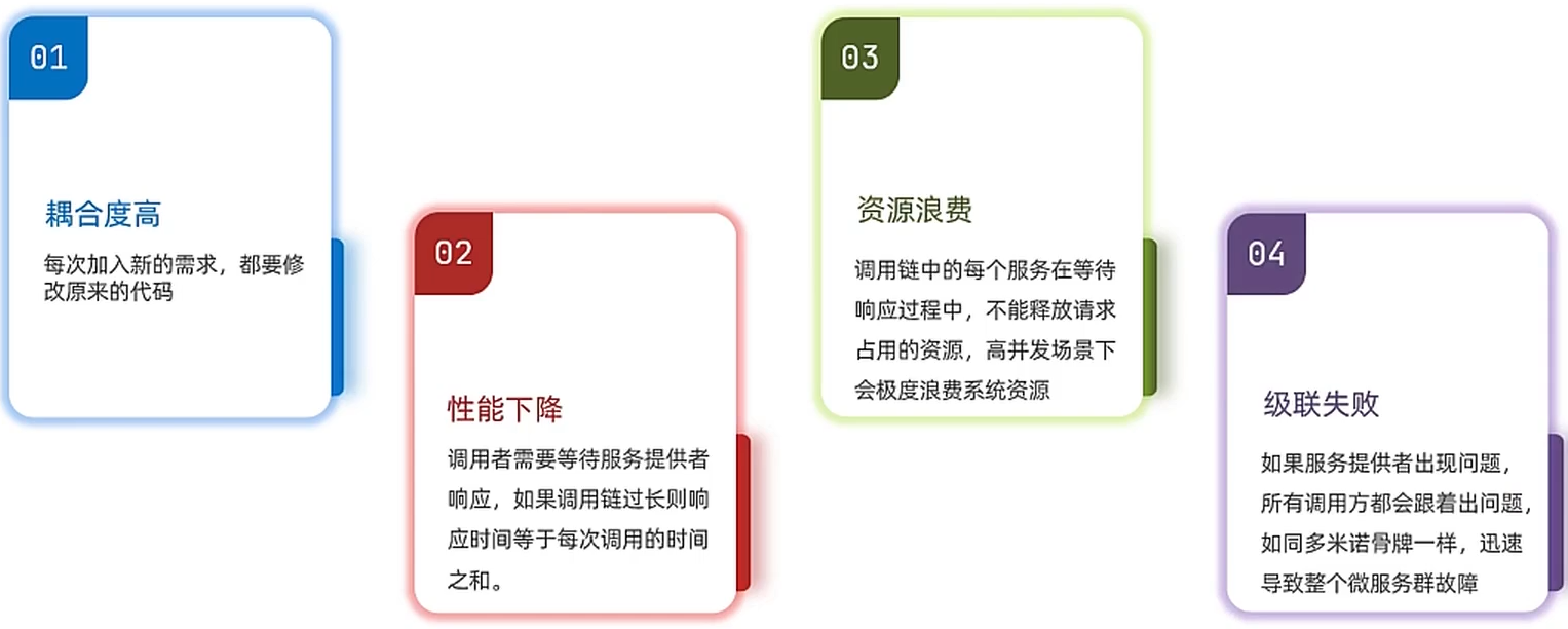 image-20210929010842471