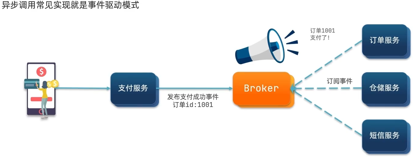 image-20210929011140311