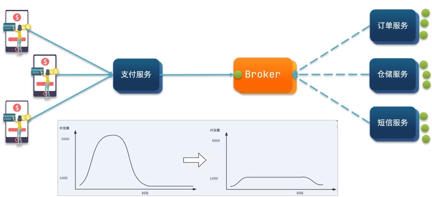 image-20210929011726020