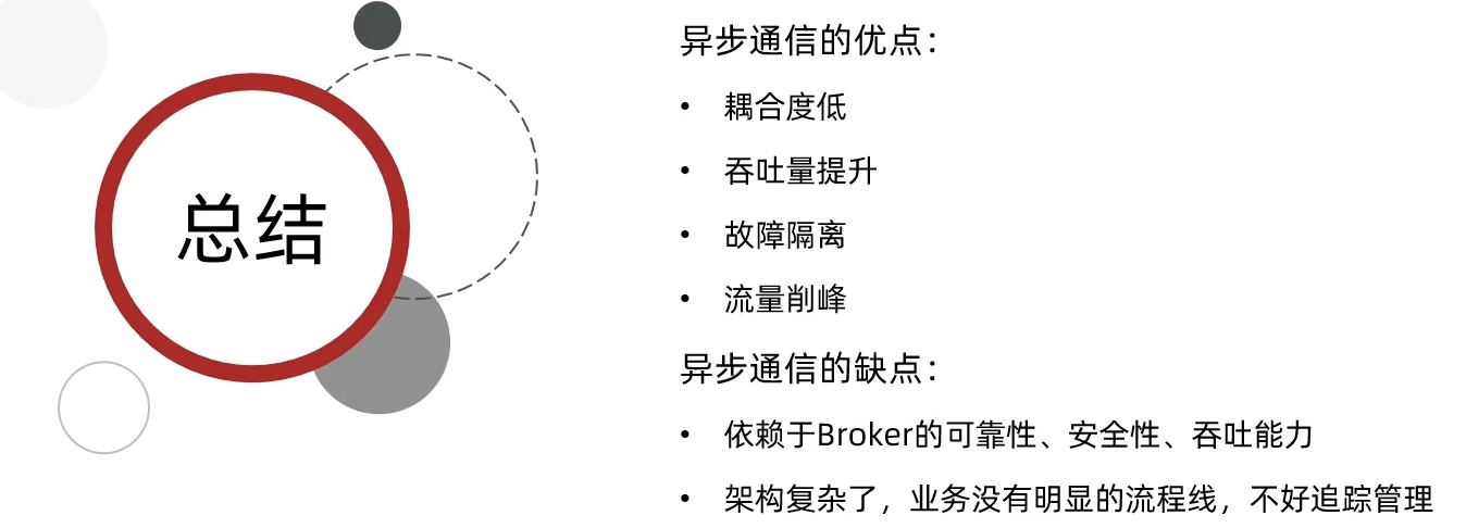 image-20210929011911137