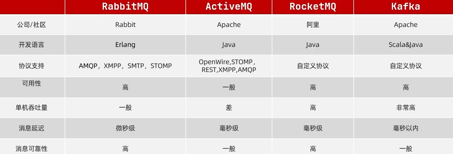 image-20210929012919073