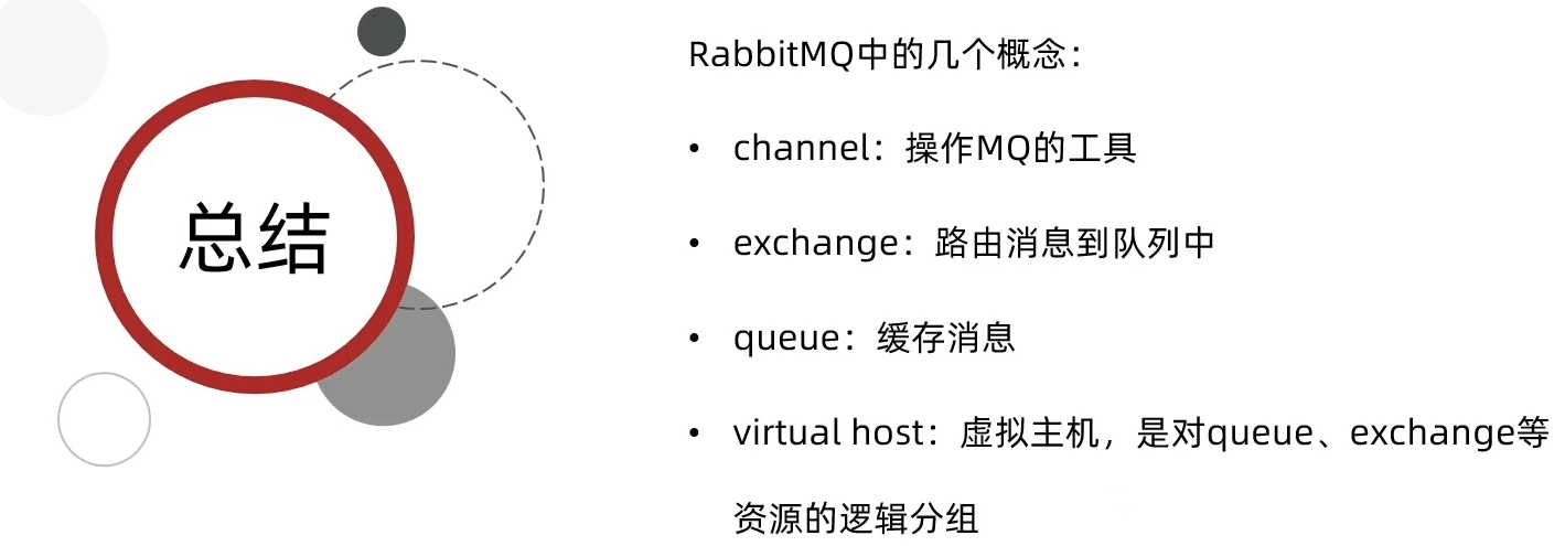 image-20210930172431626