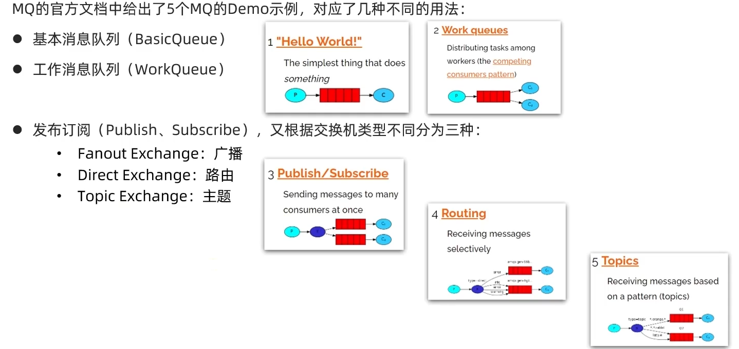 image-20210930172958391