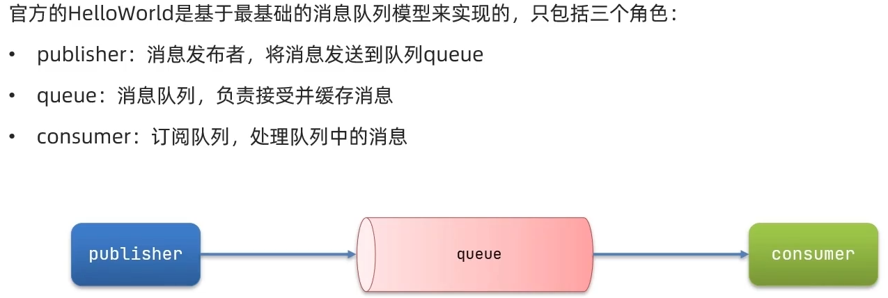 image-20210930173119852