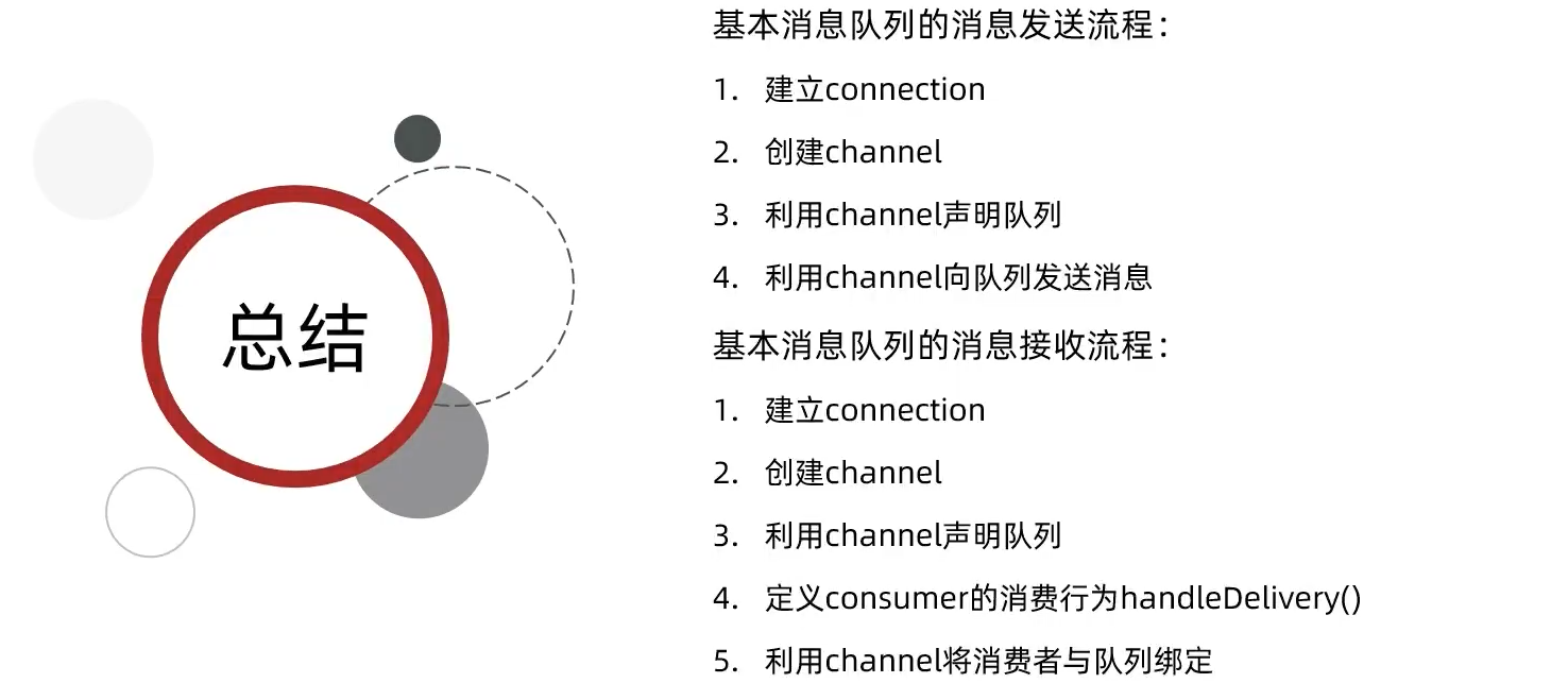 image-20210930175724961