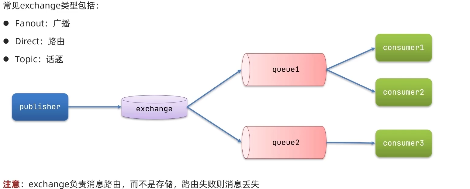 image-20211001003507962