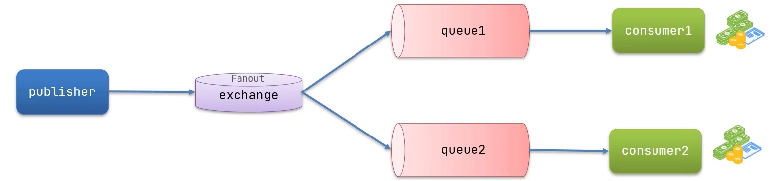 image-20211001003712624