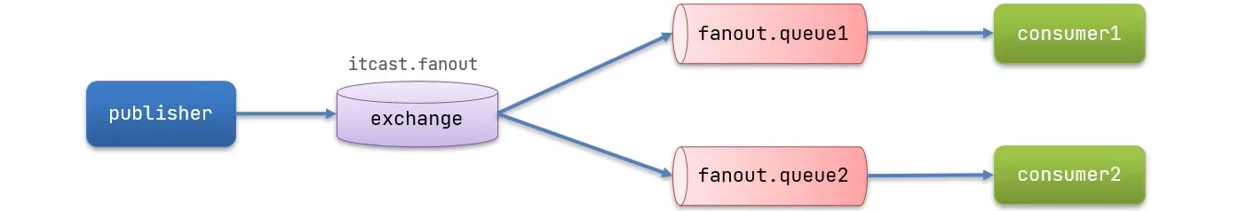 image-20211001004124505