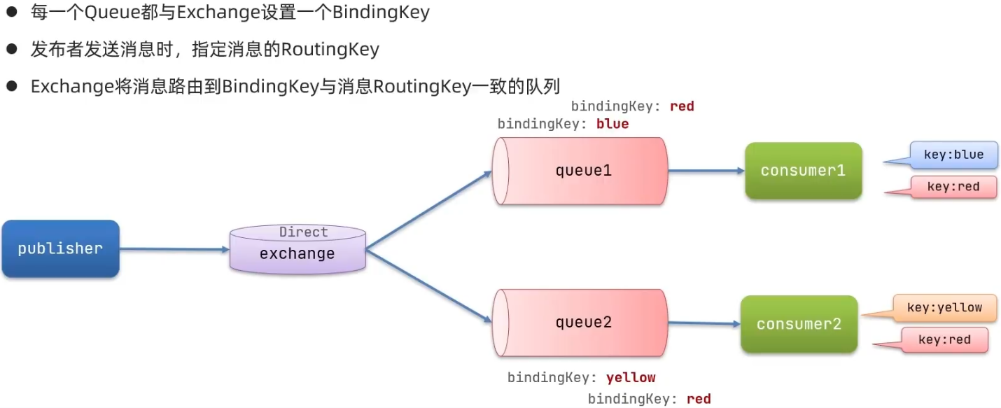 image-20211001165453866