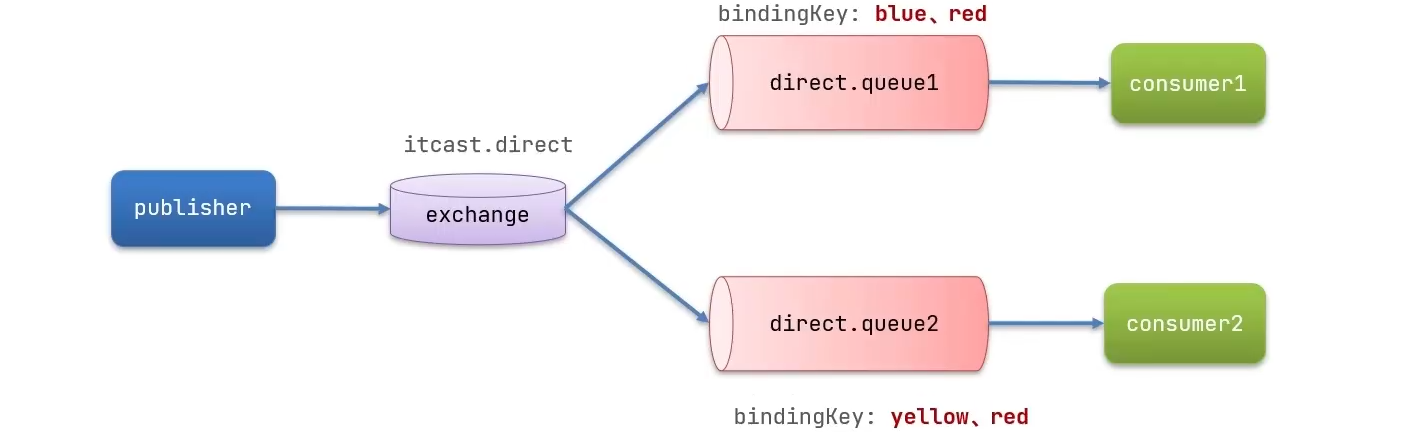 image-20211001165830038